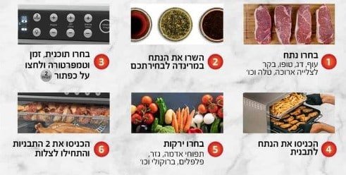 טוסטר אובן NINJA נינג’ה DT203