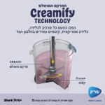 מכונת גלידה ביתית NINJA נינג’ה NC701