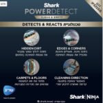 שואב אבק נטען SHARK שארק IP3253
