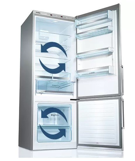 מקרר מקפיא תחתון BOSCH בוש KGN36VXCT