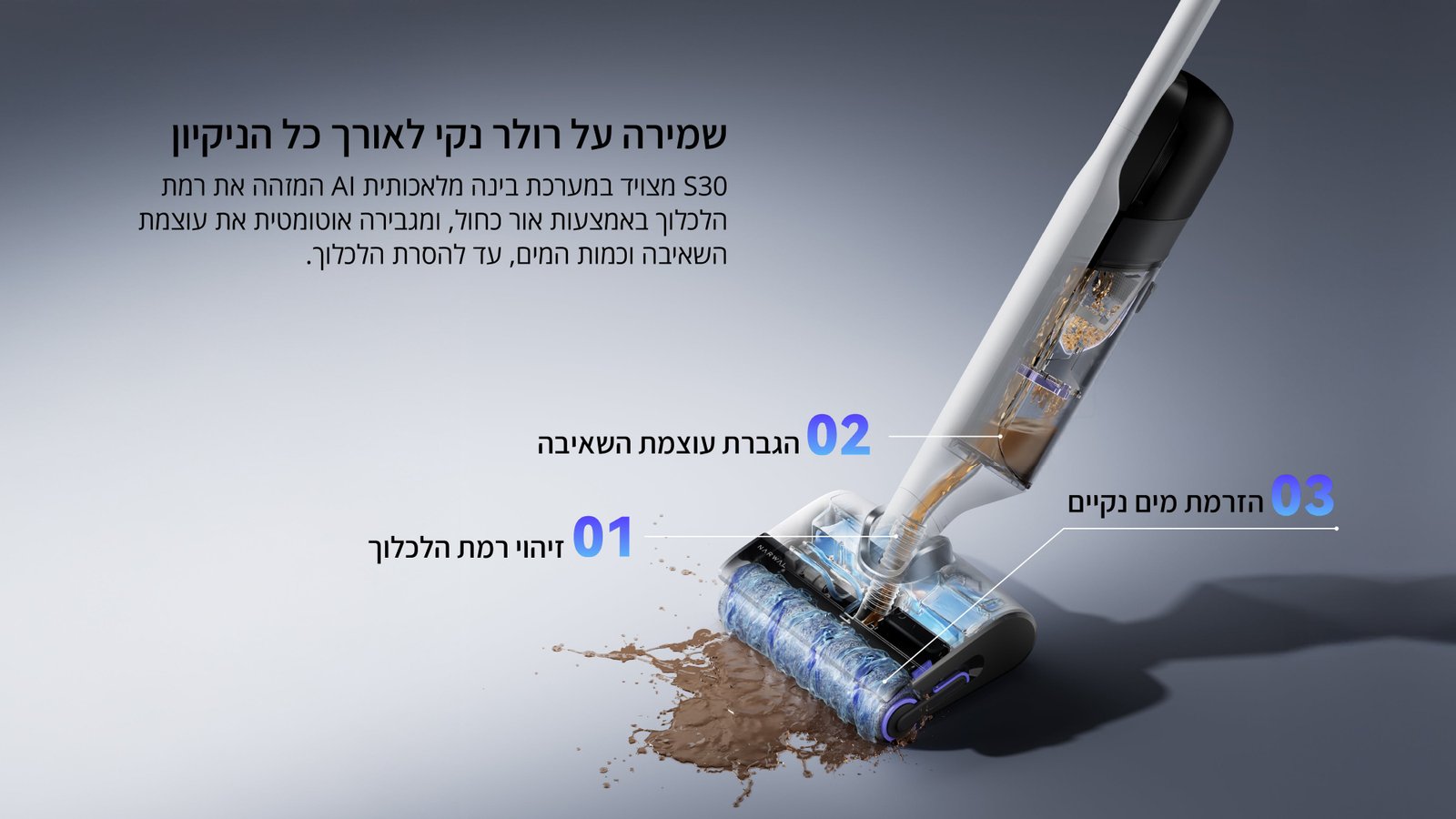 שואב שוטף NARWAL נרוואל S30 145331H