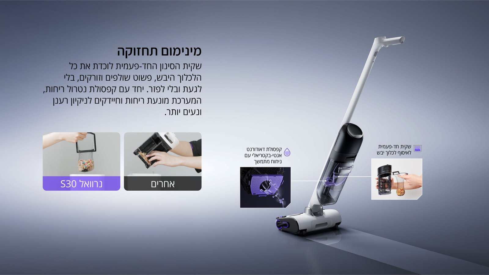 שואב שוטף NARWAL נרוואל S30 145331H