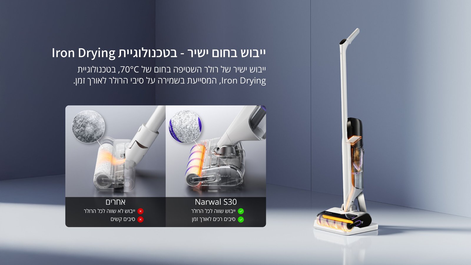 שואב שוטף NARWAL נרוואל S30 145331H