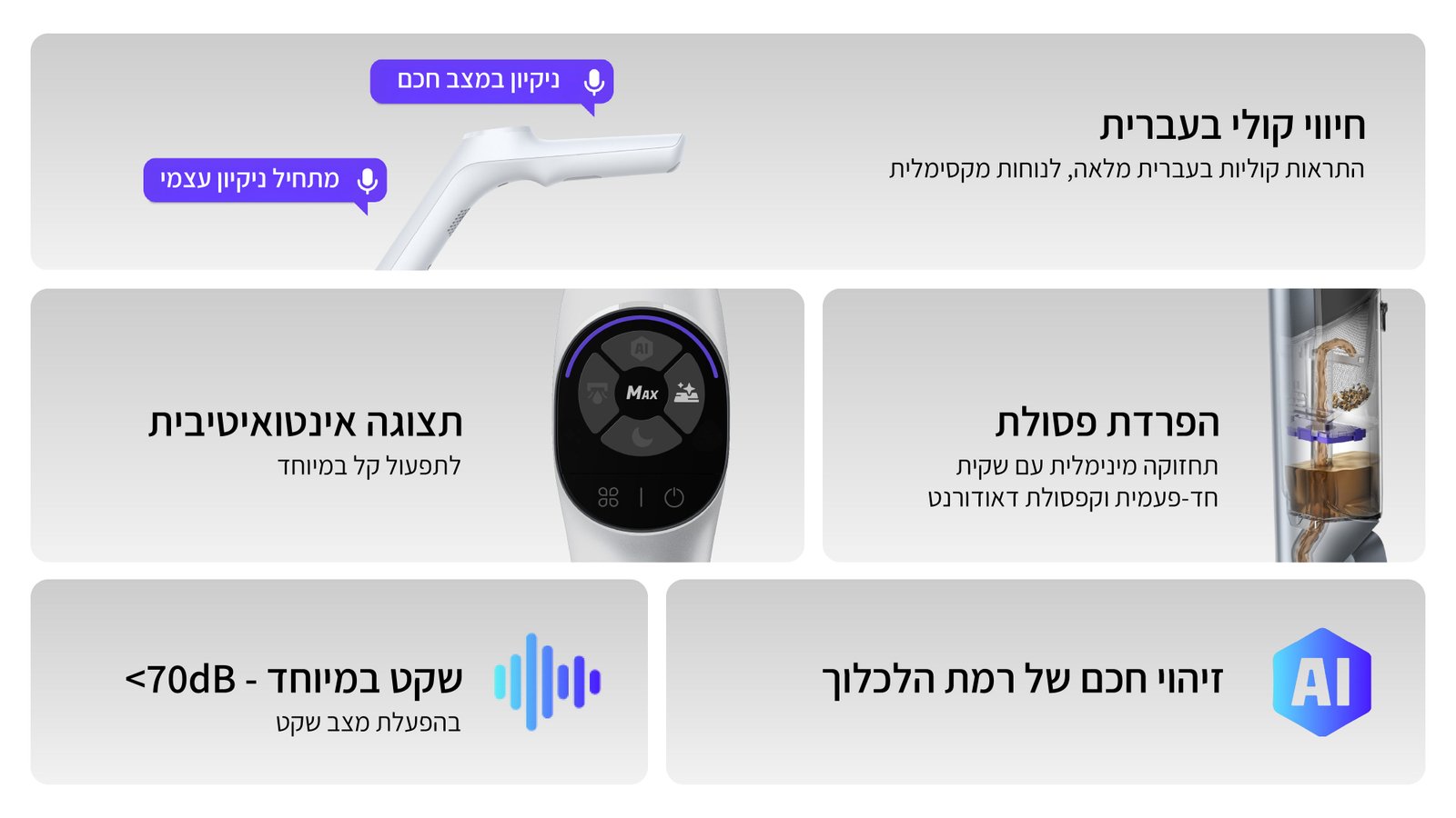 שואב שוטף NARWAL נרוואל S30 145331H