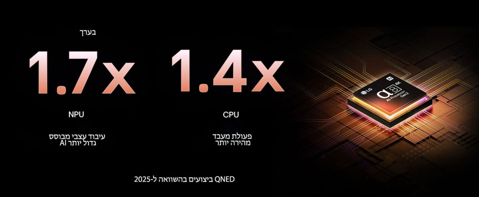 טלוויזיה LG אל ג’י 100QNED86A6