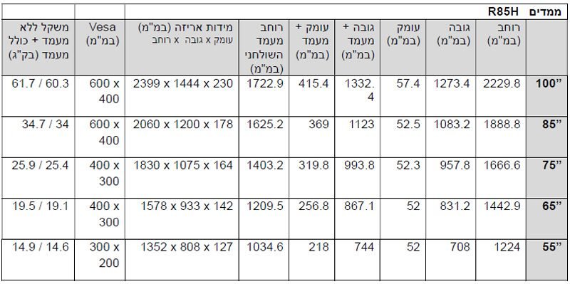 טלוויזיה SAMSUNG סמסונג 85RGB85H