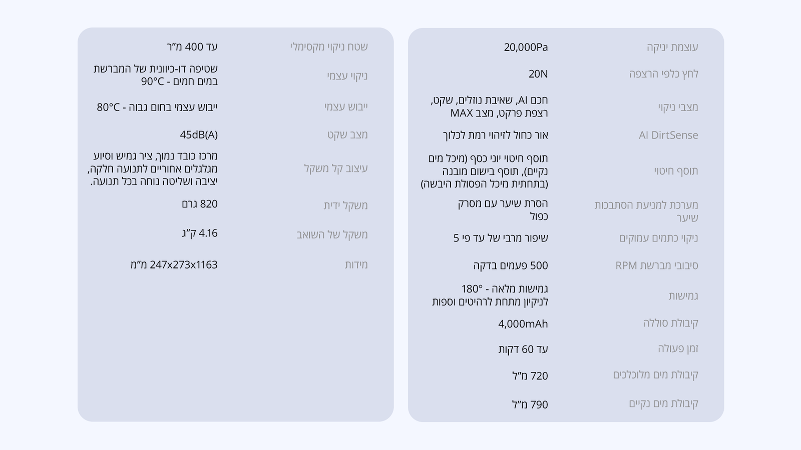 שואב שוטף NARWAL נרוואל S30 Pro 145330H