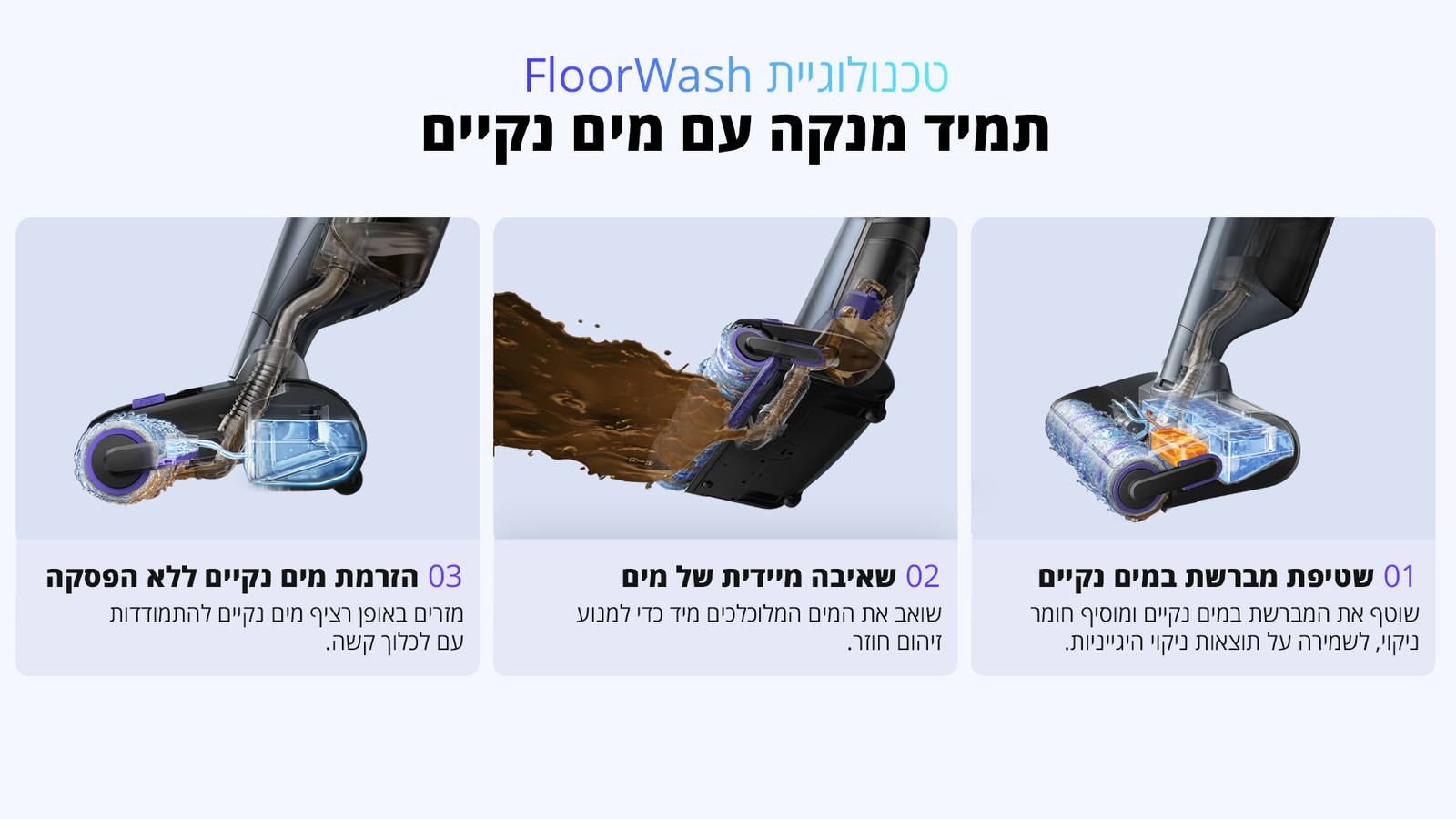 שואב שוטף NARWAL נרוואל S30 Pro 145330H