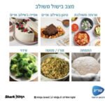 טוסטר אובן NINJA נינג’ה SFP703