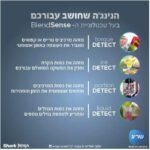 בלנדר NINJA נינג’ה TB303