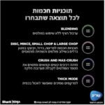 בלנדר NINJA נינג’ה TB303