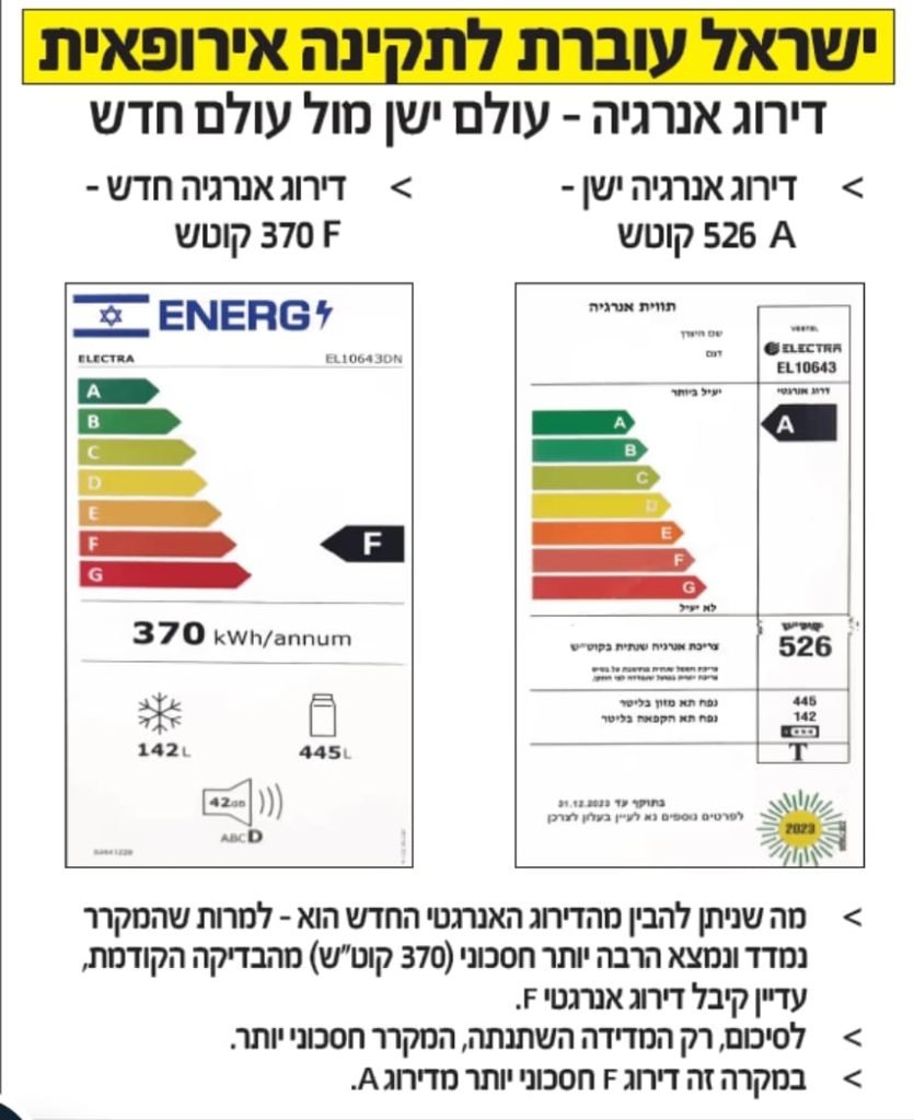 מקרר דלת לצד דלת LIEBHERR ליבהר XRCSD5255