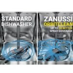 מדיח כלים אינטגרלי מלא ZANUSSI זנוסי ZDLN6621