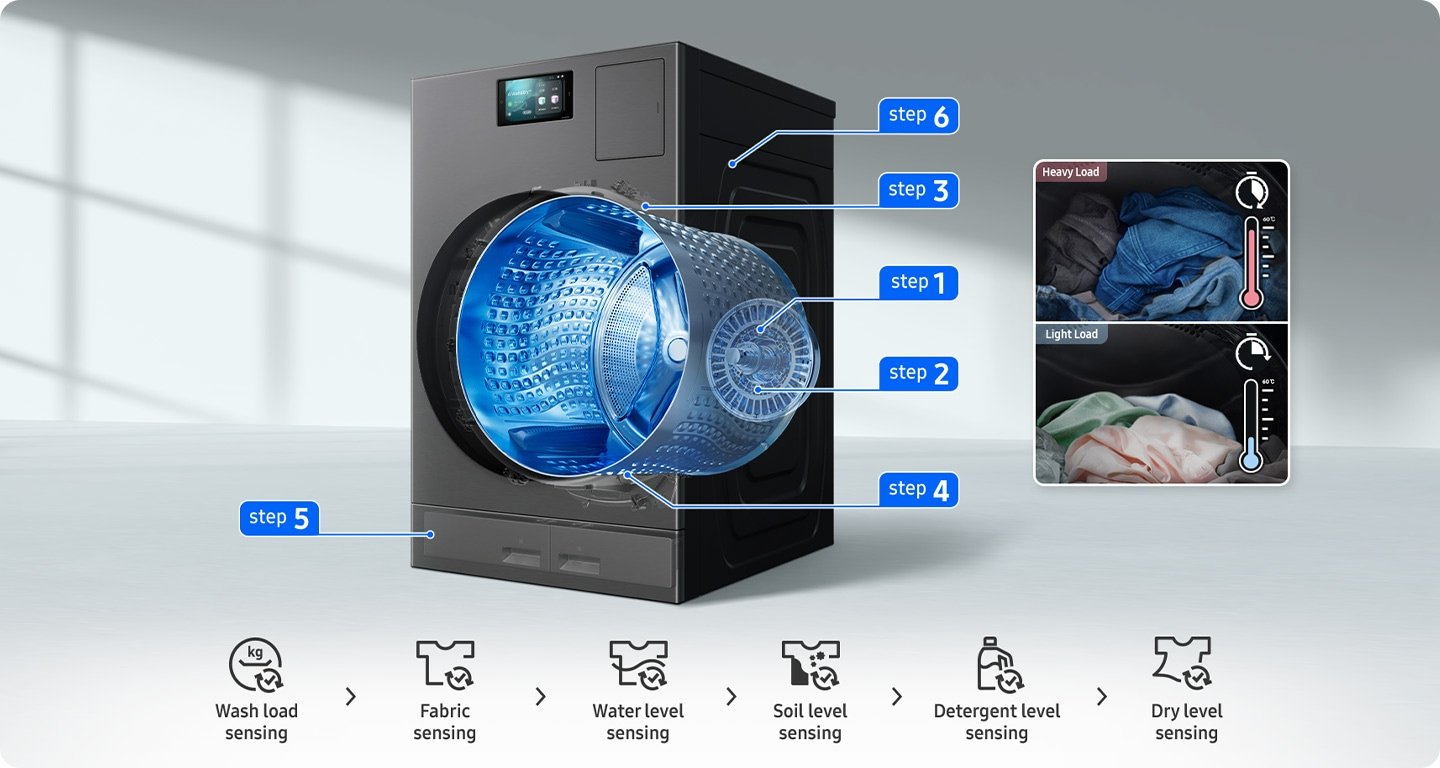 מכונת כביסה משולבת מייבש SAMSUNG סמסונג WD18DB8995BZ