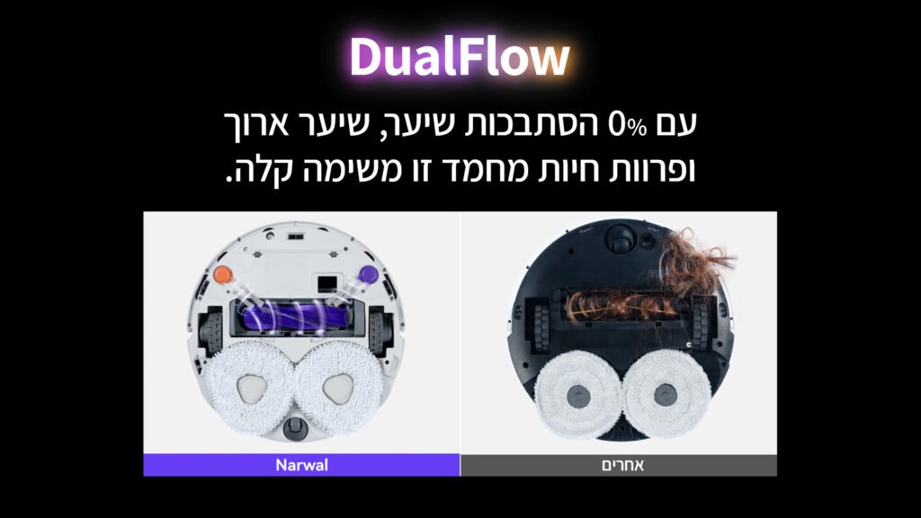שואב אבק רובוטי שוטף NARWAL נרוואל FREO Z10 145203H