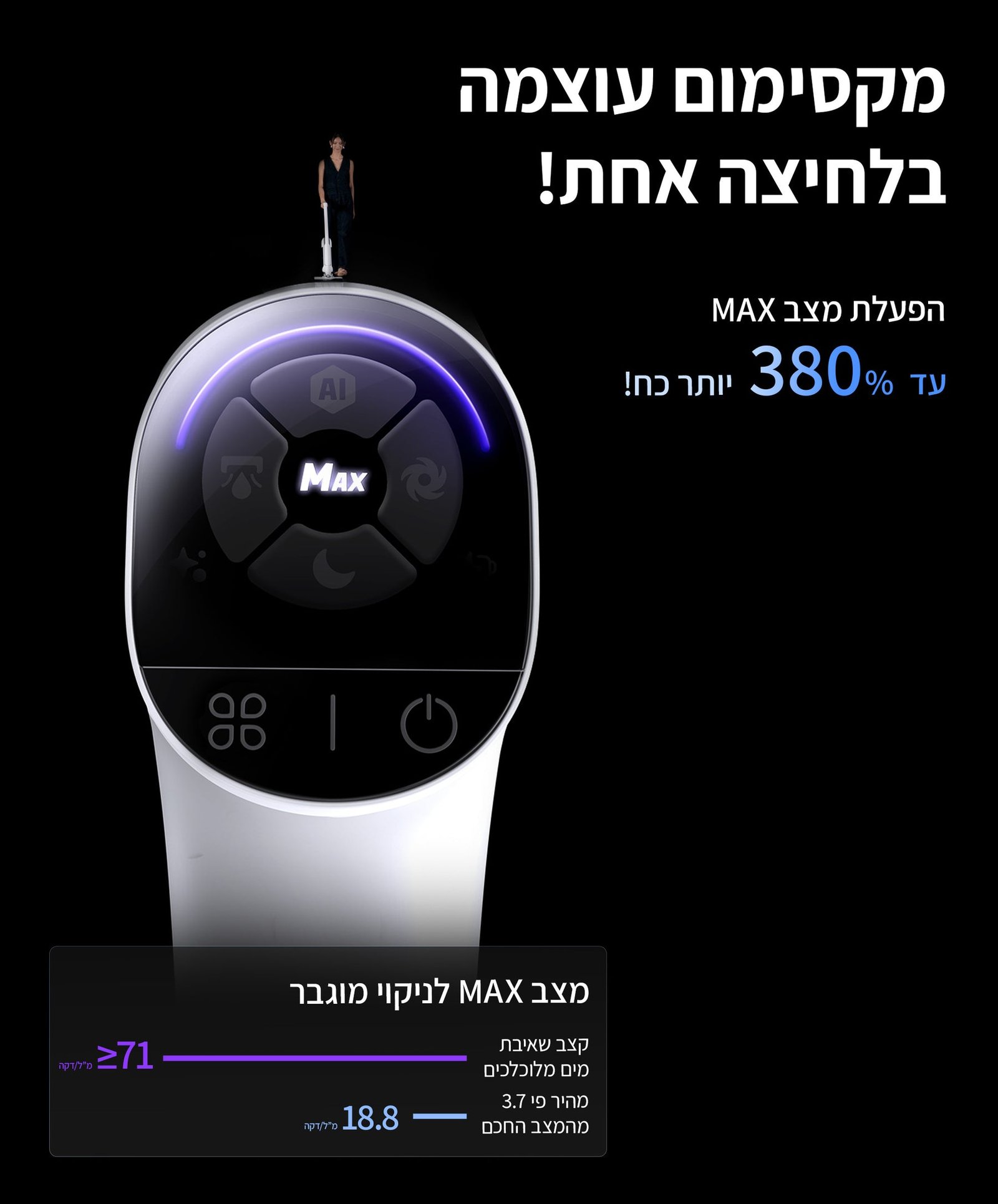 שואב שוטף NARWAL נרוואל S20 145219H