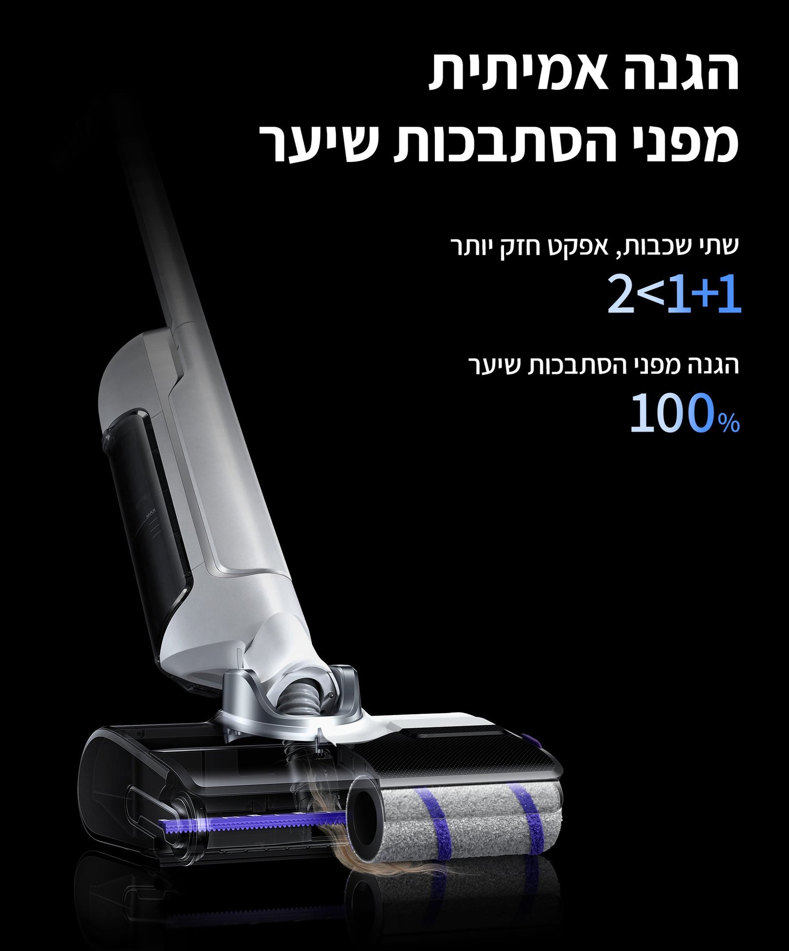 שואב שוטף NARWAL נרוואל S20 145219H